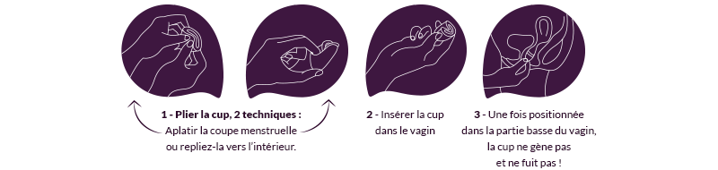 hygiene intime et coupe menstruelle